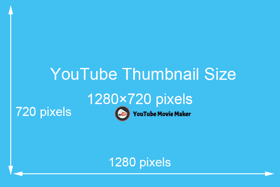 The Ideal YouTube Thumbnail Size in 2022