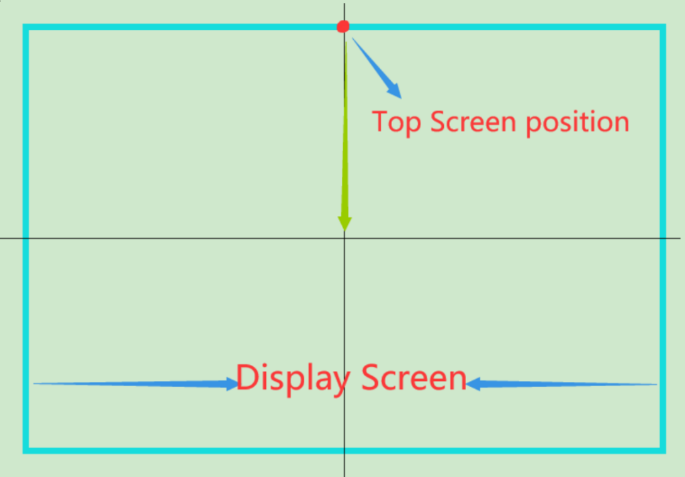 left screen direction