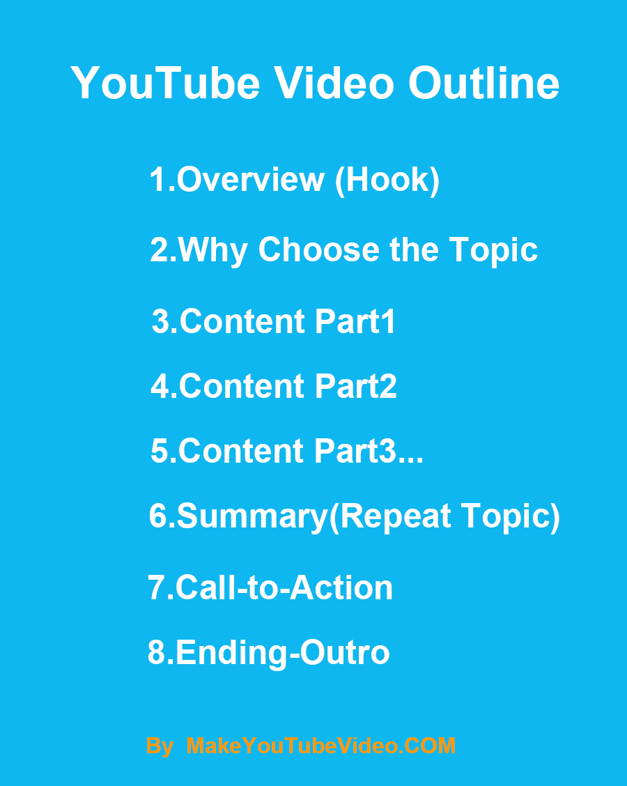 youtube video outline template