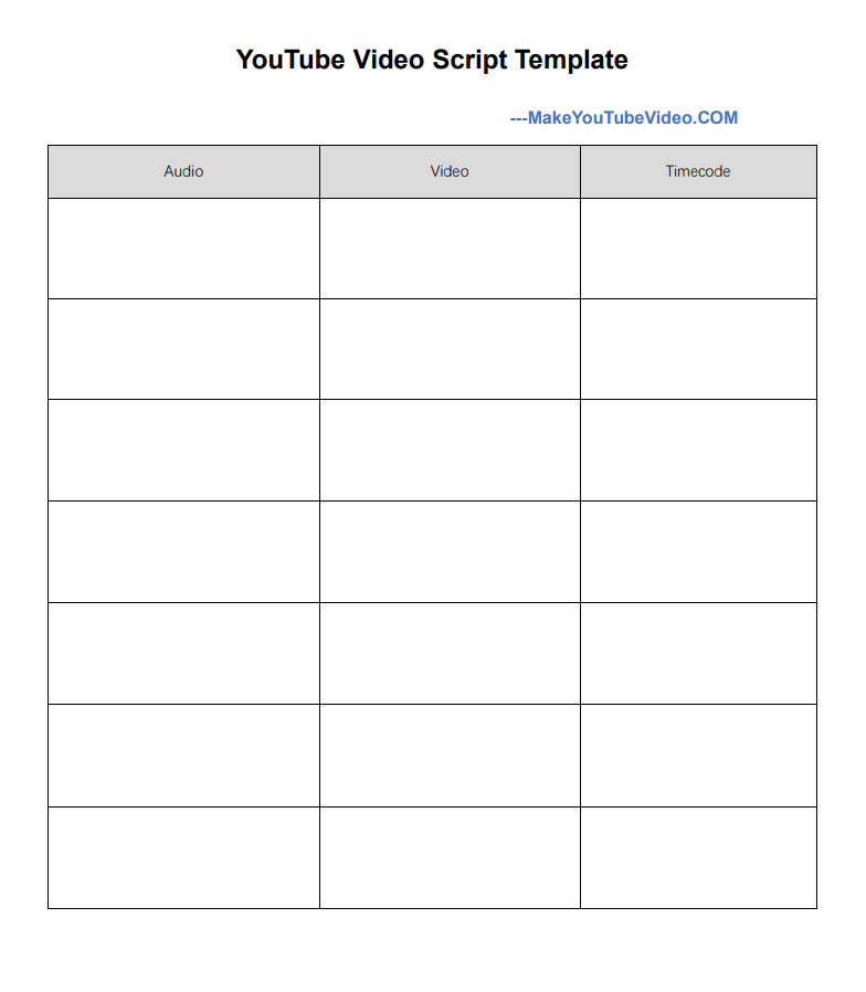 YouTube video script template